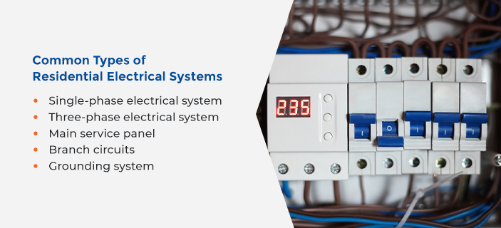 Common Types of Residential Electrical Systems