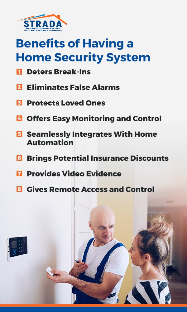 Benefits of Having a Home Security System