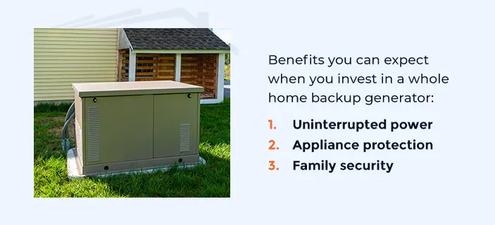 Benefits you can expect when you invest in a whole home backup generator.