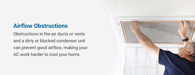 Airflow Obstructions. Obstructions in the air ducts or vents and a dirty or blocked condenser unit can prevent good airflow, making your AC work harder to cool your home.