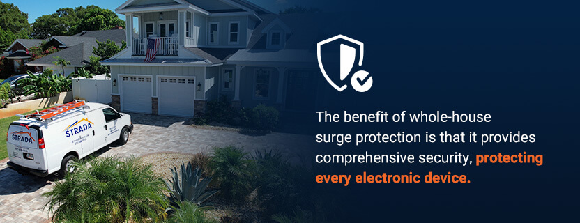 Whole-house surge protection