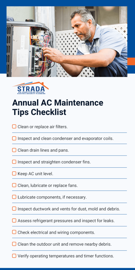 Make an Annual AC Maintenance Tips Checklist