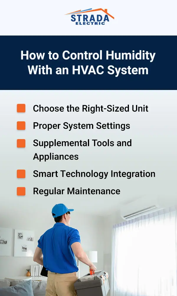 How to Control Humidity With an HVAC System