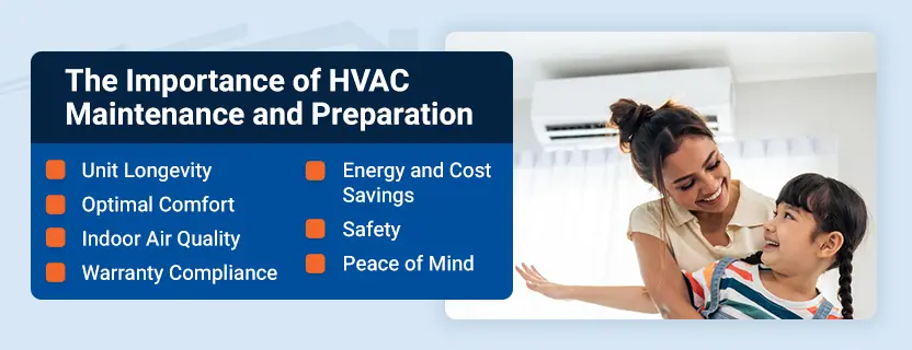 The Importance of HVAC Maintenance and Preparation