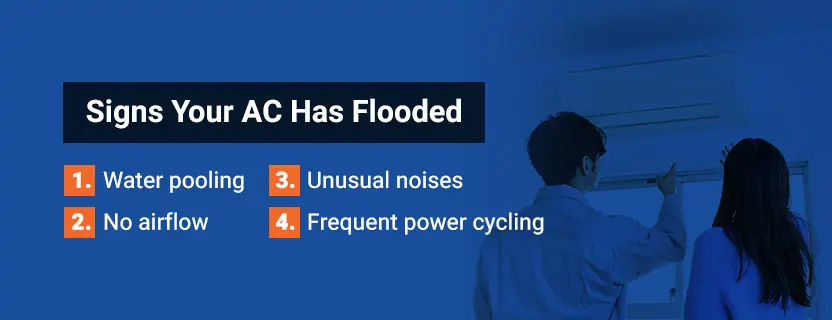 Signs Your AC Has Flooded