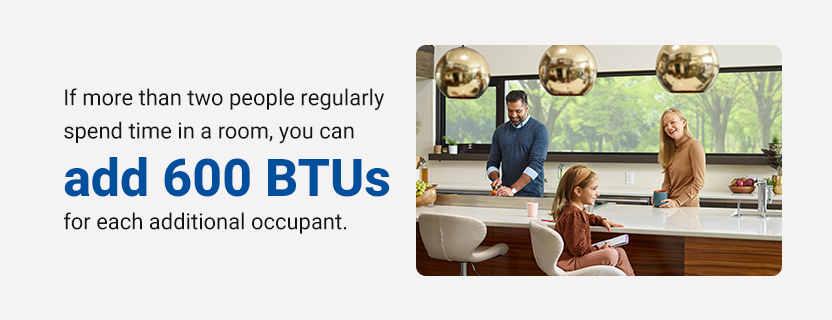 Occupants and Usage Patterns