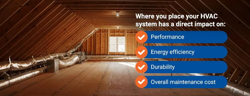 Why Is Proper HVAC System Location Important?