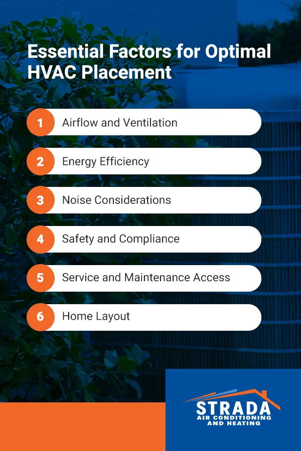 Essential Factors for Optimal HVAC Placement