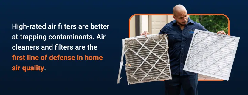 Air cleaners and filters are the first line of defense in home air quality. High-rated air filters are better at trapping contaminants.