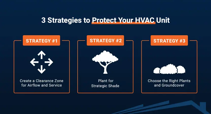 3 Strategies to Protect Your HVAC Unit