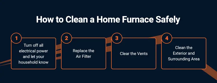 How to Clean a Home Furnace Safely